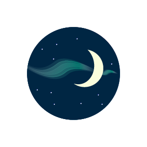 Calm aurora activity